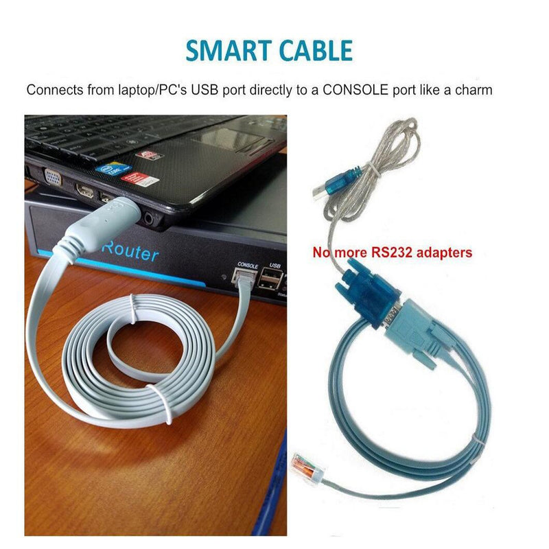 Prolific PL2323RA RS232 Serial to RJ45 Rollover Cable for Cisco Router H3C Huawei Fortinet Juniper Console Cable