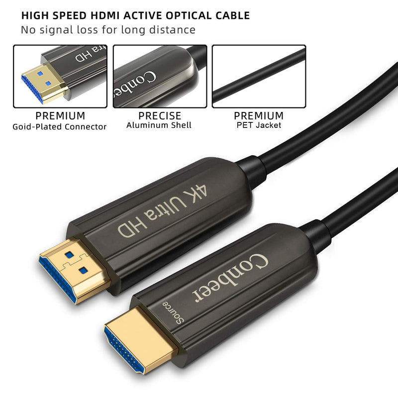 Fiber Optic HDMI Cable,Conbeer 4K High Speed 18Gbs 60Hz 4:4:4 HDMI 2.0 AOC Audio Cable for in-Wall Installation-20M/65FT 20M/65FT