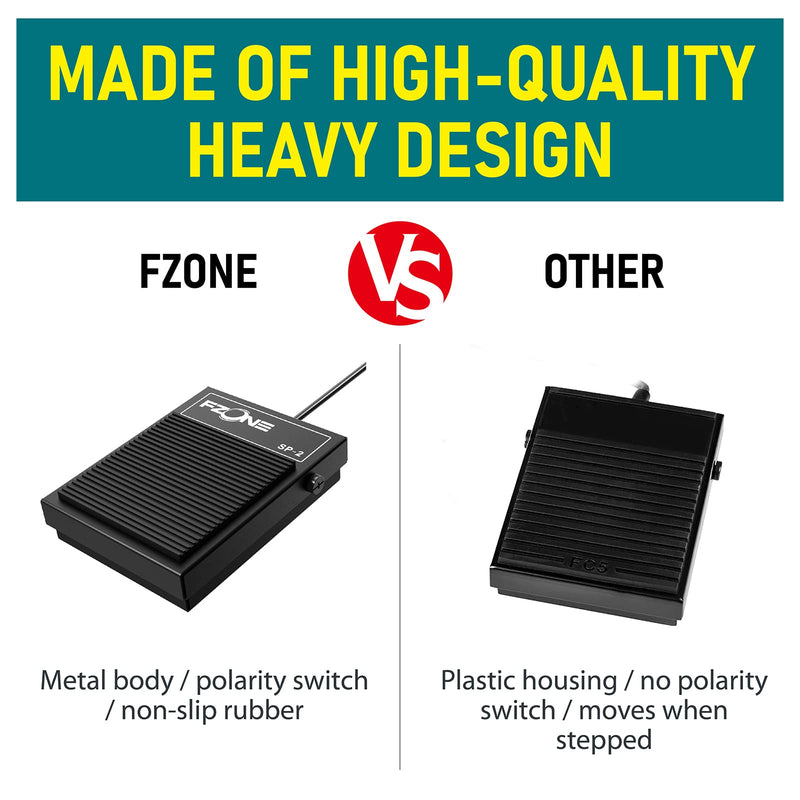 FZONE Compact Sustain Pedal for Keyboards Digital Pianos Synthesizers,Tone Modules,Drum Machines All Metal Heavy Design,Non-Slip,with Polarity Switch