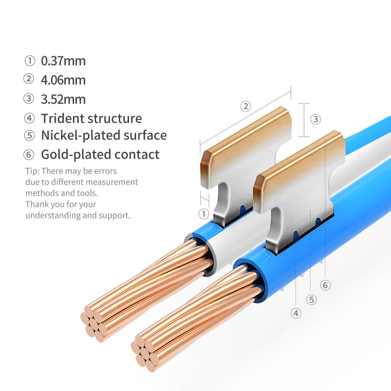 CAT6 RJ45 Connectors Ethernet End - Aucas Gold-Plated 8P8C UTP Network Plug for Solid Wire & Standard Cable Transparent Crimp Connector Cat6a Cable Insert (50-Pack) Cat6-UTP-1