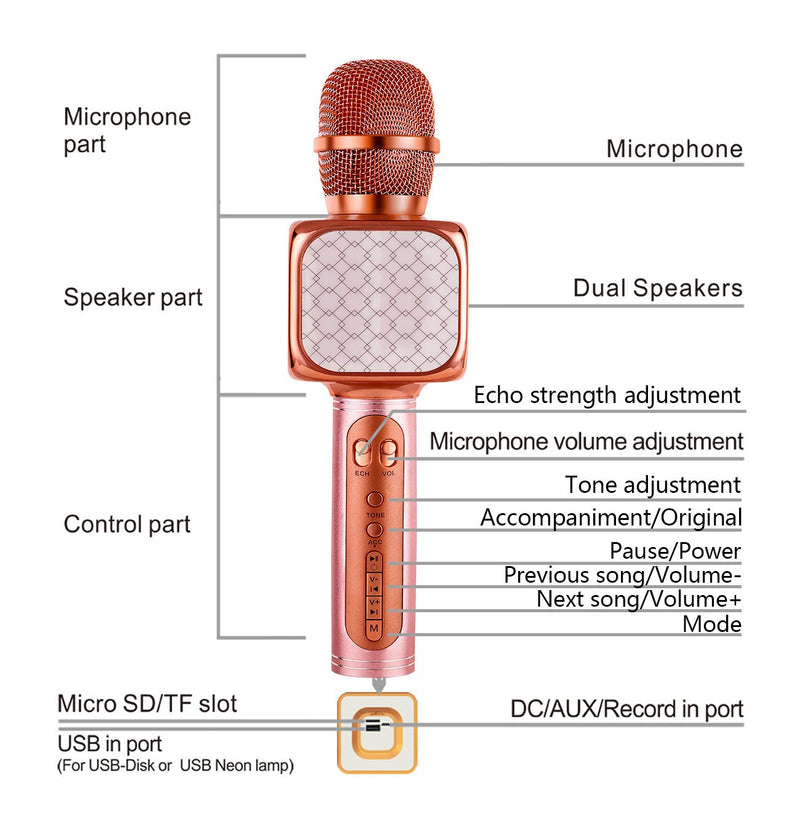 [AUSTRALIA] - SU-YOSD Portable Wireless Karaoke Microphone YS-69 Handheld Cellphone Karaoke Player Support USB/TF MP3 Player and Bluetooth Karaoke Machine for All Ages (69 Rose) 69 Rose 