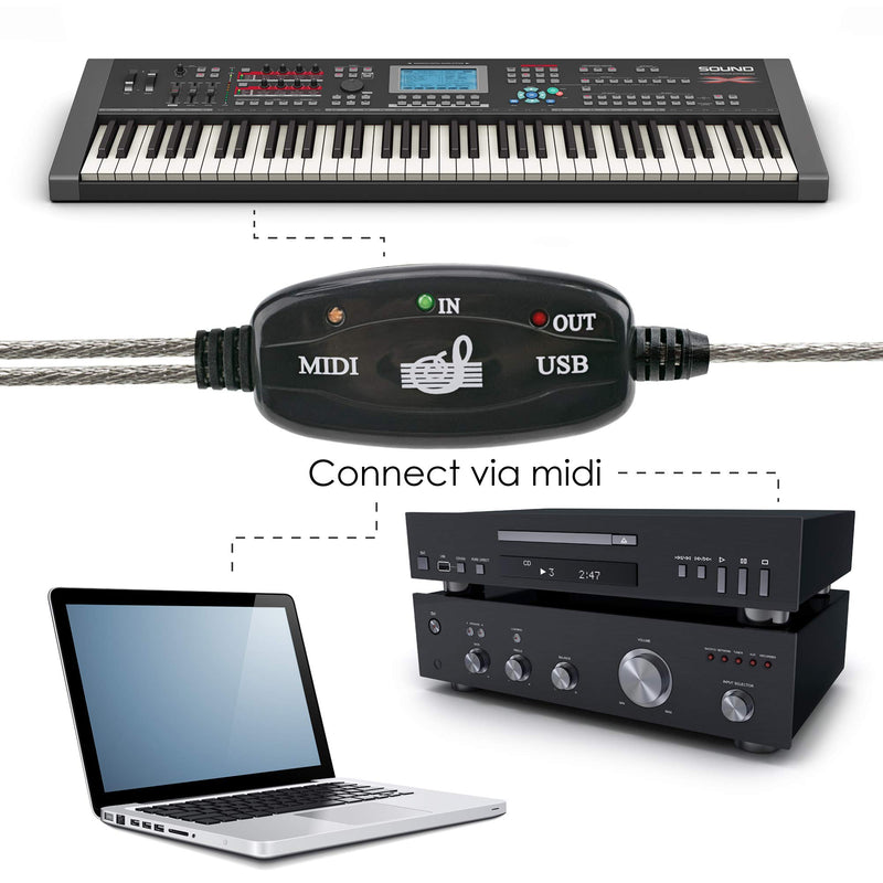 DIGIFLEX USB Midi Cable Lead Adaptor for Musical Keyboard to PC Laptop