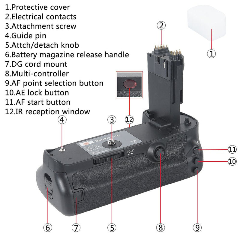 DSTE Replacement for Pro IR Remote BG-E11 Vertical Battery Grip Compatible Canon EOS 5D Mark III 5D3 5DS 5DSR Digital Camera as LP-E6 LP-E6N