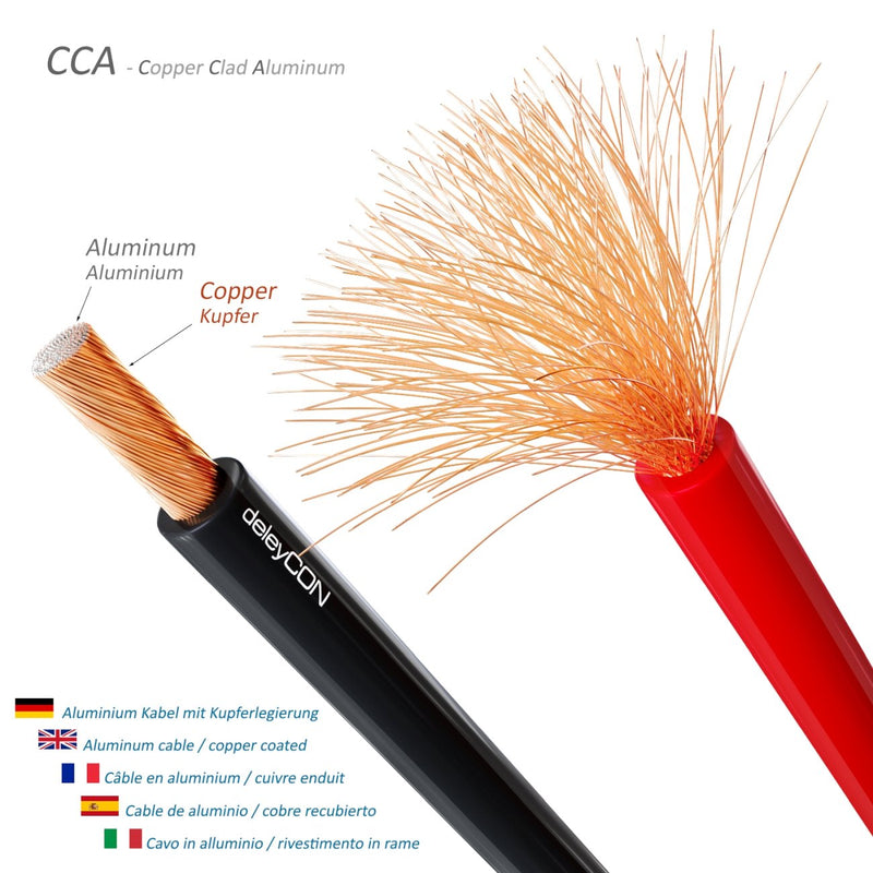 deleyCON 10m (32.81 ft.) Loudspeaker Cable 2x 1.5mm² Speaker Cable CCA Copper-Coated Aluminium 2x48x0.20mm Filaments Polarity Marking - Red/Black 10 meters (32.81 ft.) Red / Black