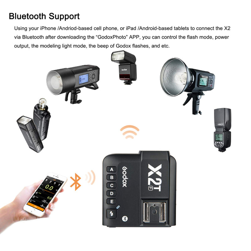 Godox X2T-F TTL Wireless Flash Trigger for Fujifilm, Support 1/8000s HSS Function, 5 Dedicated Group Button and 3 Function Button for Quick Setting