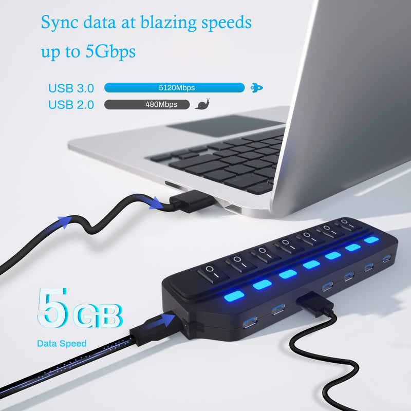 USB Hub 3.0 Splitter,7 Port USB Data Hub with Individual On/Off Switches and Lights for Laptop, PC, Computer, Mobile HDD, Flash Drive and More 7 Port