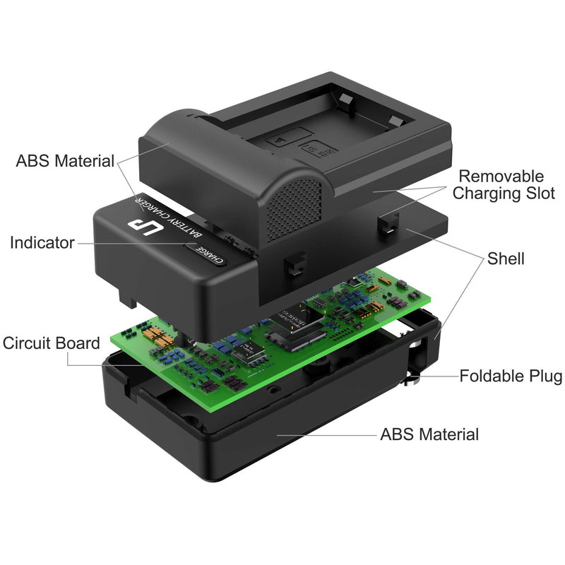 NP-FW50 Battery Charger, LP Charger Compatible with Sony Alpha A6000, A6400, A6100, A6300, A6500, A5100, A7, A7 II, A7R, A7R II, A7R2, A7S, A7S II, A7S2, A5000, A3000, A55, RX10, NEX-3/5/7 Series Basic Charger