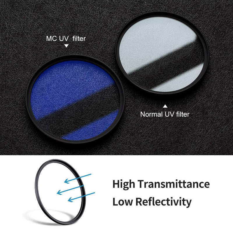 K&F Concept 40.5mm MC UV Filter, Super Slim/High Transmittance/Anti-Reflective, for Camera Lens + Cleaning Cloth