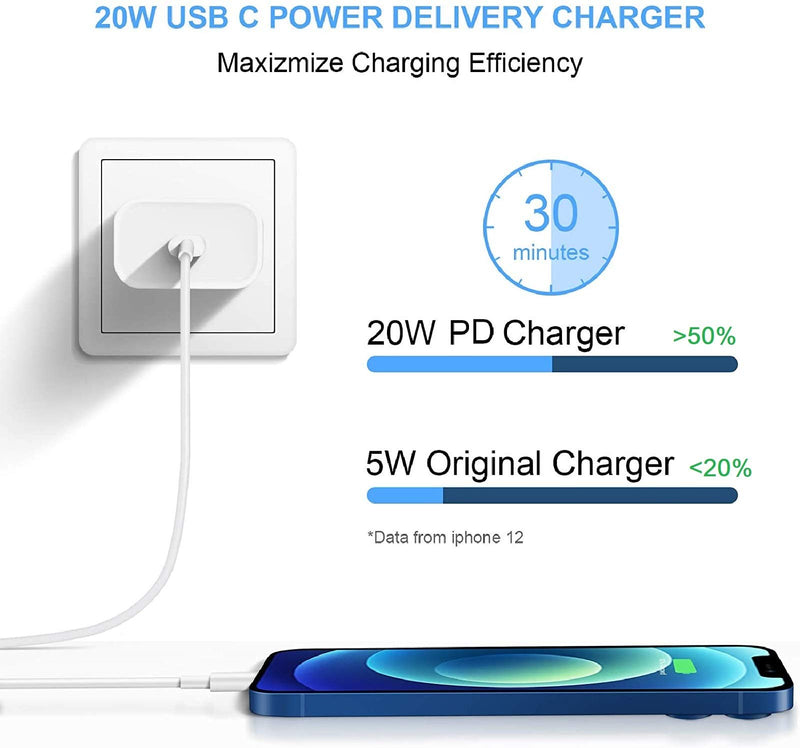 iPhone Fast Charger, 20W USB C Power Adapter Fast Charger with 6ft Apple MFi Certified Type C to Lightning Charger Cable for iPhone 13 12 11 Pro Xs Max XR X 8 7 6 6s Plus, iPad Mini Pro Air, iPod, Airpods