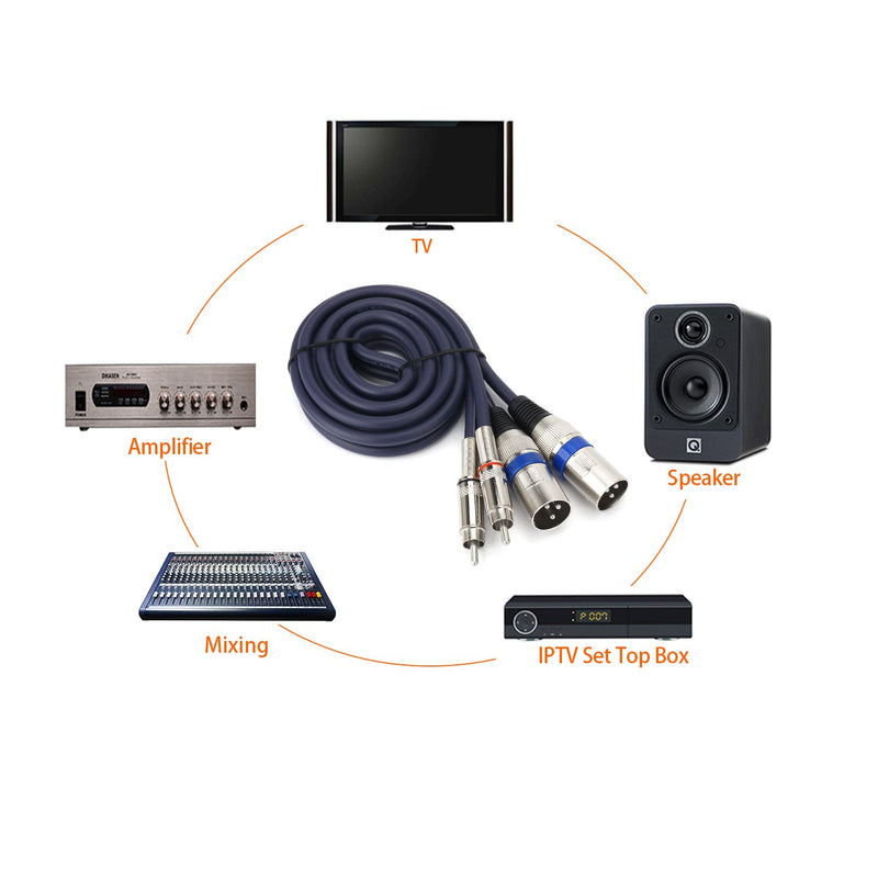 [AUSTRALIA] - DISINO Dual RCA to XLR Male Cable, 2 XLR to 2 RCA/Phono Plug HiFi Stereo Audio Connection Microphone Cable Wire Cord - 5 Feet / 1.5m 5 FT 