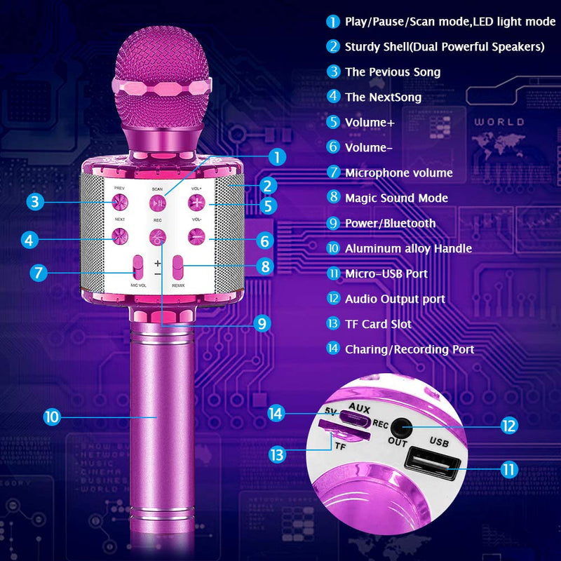 [AUSTRALIA] - Bluetooth Karaoke Microphone with LED Lights, XIANRUI Portable Karaoke with Speaker for Kids Adults, Handheld Karaoke Machine for Home KTV Party Birthday Gifts, Compatible Android&iOS (Pink) Gorgeous Pink 