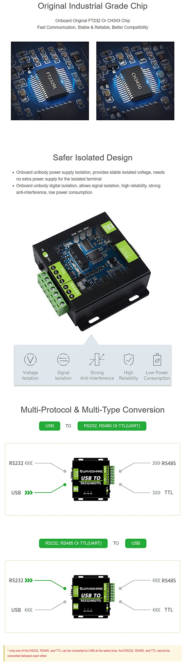 [AUSTRALIA] - Coolwell Waveshare USB to RS232/485/TTL Converter Onboard FT232RL Industrial Grade USB to RS232 Converter Support Mac Linux Android Windows 11/10 / 8.1/8 / 7 