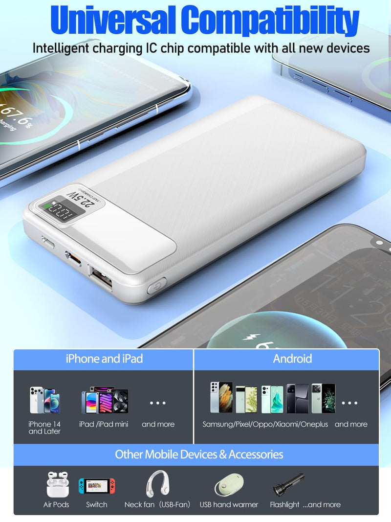 bodbod Portable Charger,Super Fast Charging Power Bank 10000mAh USB-C Battery Pack for iPhone Apple Cell Phone Android Mobile Powerbank Backpack for Charge Travel Must Have(White) White