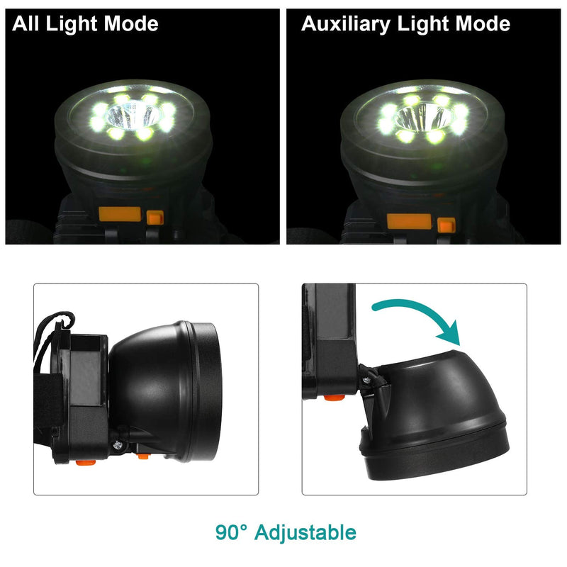 Headlamp Body Camera Built-in 32GB Memory Card with Audio, 1080P Wearable Body Mounted Camera Rechargeable IPX4 Waterproof Night Visionfor, Camping, Hiking, Fishing. (BLack-32GB) BLack-32GB