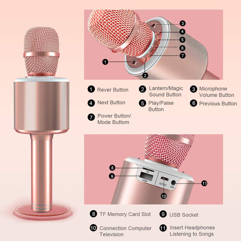 [AUSTRALIA] - Wireless Bluetooth Karaoke Microphone,Portable Handheld Karaoke Mic Speaker Machine for Kid Adult Girl Home Party Singing Birthday Gift compatible with Android/iPhone/PC or All Smartphone Qarfee Pink 