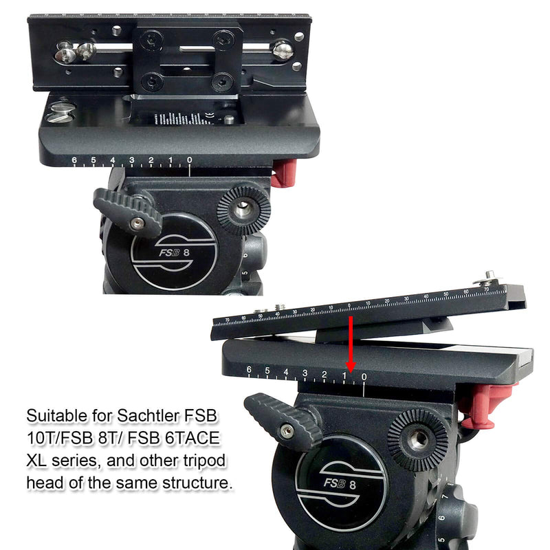 iShoot Camera Quick Release Plate Combo QR Mount Base Compatible with Tripod Fluid Head Manfrotto 500 Series, 700 Series and Sachtler FSB 10T / 8T/ 6T, DV2/DV8/DV10SB/DV12SB, V14/V18/ACE XL Series