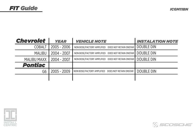 SCOSCHE Install Centric ICGM11BN Compatible with Select GM 2005-10 Double DIN Complete Basic Installation Solution for Installing an Aftermarket Stereo Complete Installation Kit