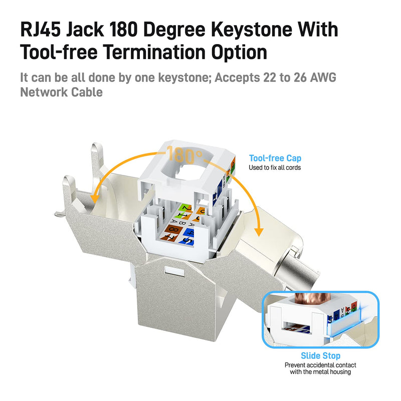 AMPCOM Shielded CAT7 Keystone Jack Zinc-Alloy RJ45 Tool-Free Coupler 5-Pack