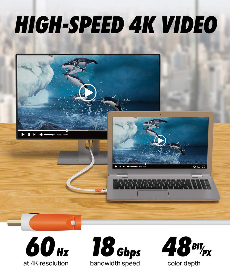 Flat HDMI Cable 35 ft - High Speed Hdmi Cord - Supports, 4K Video, 3D, 2160p - HDMI Latest Standard - CL3 Rated - 35 Feet