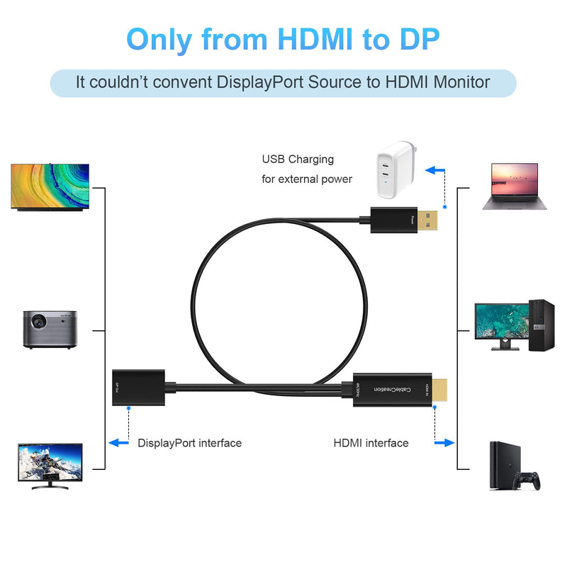 HDMI to DisplayPort Converter with USB Power, CableCreation 4K x 2K@30Hz HDMI Male to DP Female Adapter/Converter for Xbox One, Compliant with VESA Dual-Mode DisplayPort 1.2, HDMI 1.4