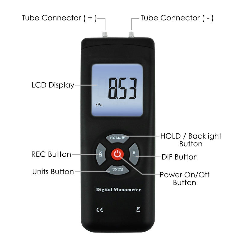 Digital Manometer Dual-Port HVAC Gas Air Pressure Meter Gauge Differential Pressure Manometer Large LCD with Backlight