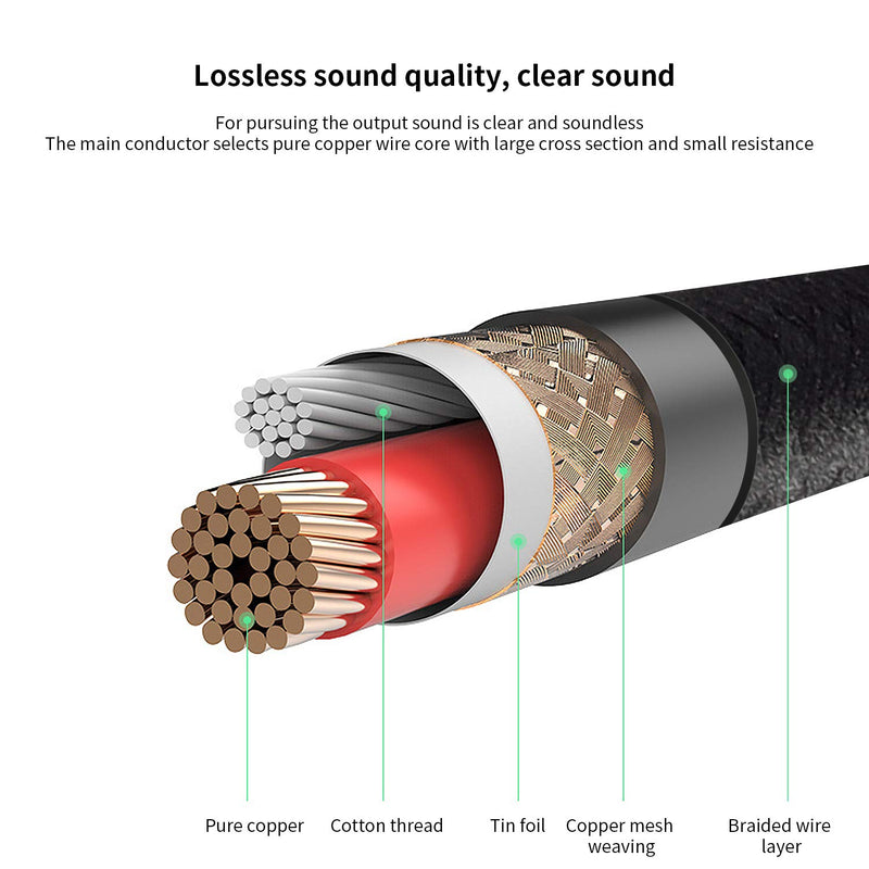[AUSTRALIA] - USB Microphone Cable 10Ft, HOSONGIN USB Male to XLR Female Cable, Connector Cords Adapter for Microphones or Recording, 24K Gold-Plated USB Connector, Black Tweed Woven Jacket 