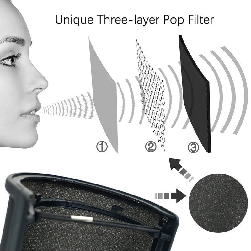 Pop Filter, LEAGY [Upgraded Three Layers] Metal Mesh & Foam & Etamine Layer Microphone Pop Filter,Microphone Windscreen Cover,Handheld Mic Shield Mask for Vocal Recording,Youtube videos,Streaming