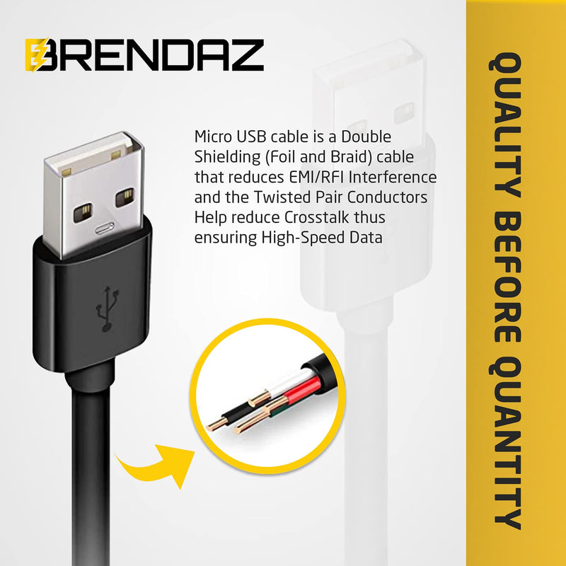 BRENDAZ Compatible USB 2.0 Cable Sync n Charge for Sony Alpha a5100, Alpha a6400, Alpha a6600, ZV-1, Cyber-Shot DSC-RX0 II Digital Camera, Alpha a99 II DSLR Camera. (6-Feet) 6-Feet