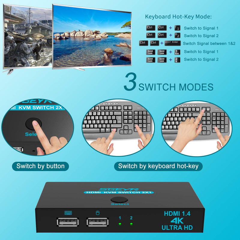 KVM Switch, SGEYR KVM Switch HDMI,USB Switch for 2 Computers Sharing Mouse Keyboard Printer to One HD Monitor, Support 4K@30Hz,1 HDMI Cables and 2 USB Cables Included 】 kvm switch 2 port with hotkey