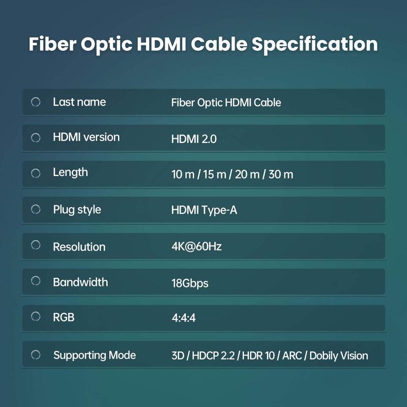 ALLEASA HDMI Fiber Optic Cable, 100Ft 4K HDR 60Hz Light Speed HDMI 2.0b Cable, Supports 18.2 Gbps, ARC, HDR10, Dolby Vision, HDCP2.2, 4:4:4,Suitable for HDTV/TVBOX/Gaming Box/Projector-(100Ft)