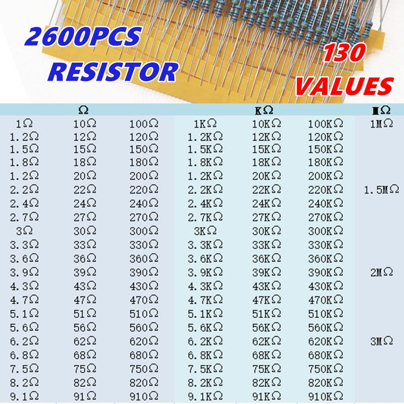 130 Values Resistor Kit Assortment 2600PCS with 1 Ohm-3M Ohm for DIY Projects Experiments Teaching
