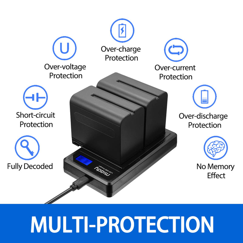 Miady NP-F970/NP-F960 Replacement Battery and Dual LCD Charger Set, Compatible with Sony DCM-M1, MVC-CD1000, HDR-FX1 and More, 7200mAh 53.28Wh 960C Batteries+Charger