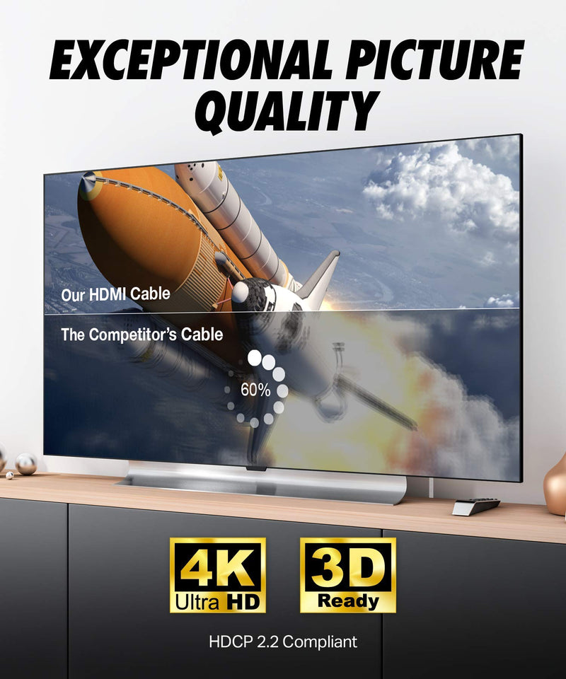 Flat HDMI Cable 35 ft - High Speed Hdmi Cord - Supports, 4K Video, 3D, 2160p - HDMI Latest Standard - CL3 Rated - 35 Feet