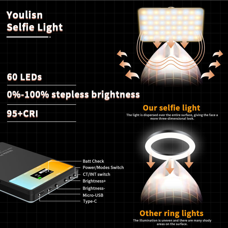 Youlisn Selfie Light with LCD Display for Phone, 60 LED Phone Light with Rechargeable Clip and Adjusted 3 Light Modes, 2000mAh Video Light for Phone iPad, Laptop, Makeup, TikTok, Selfie, Vlog Black