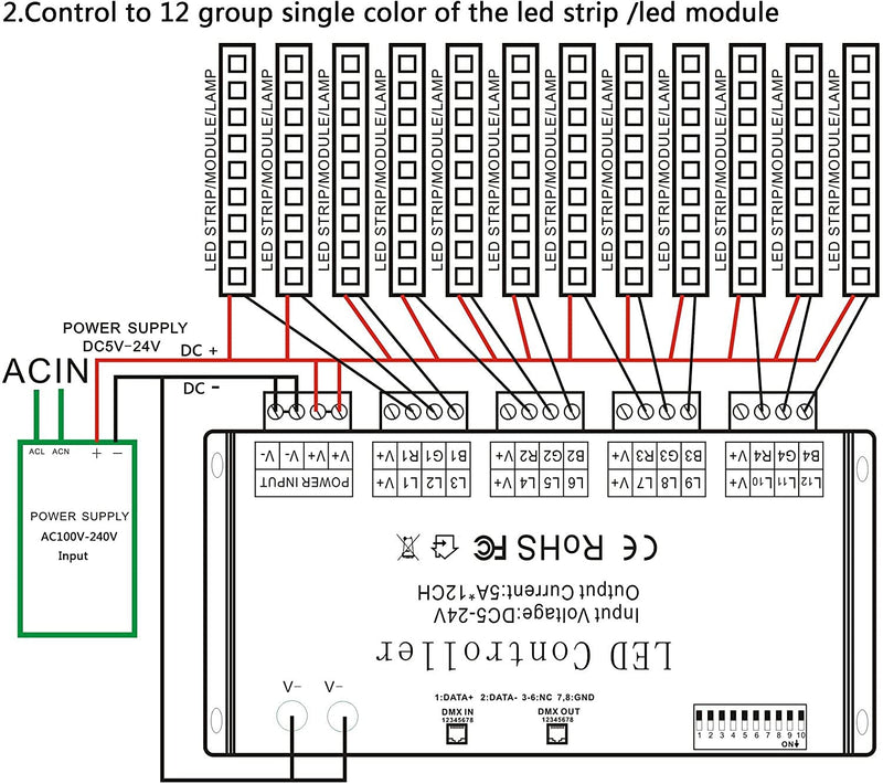 DMX 512 Decoder, Dimming Driver DMX512 Controller for LED RGB Tape Strip Light RJ45 Connection DC5-24V 5A/CH (12 Channel) 12 Channel