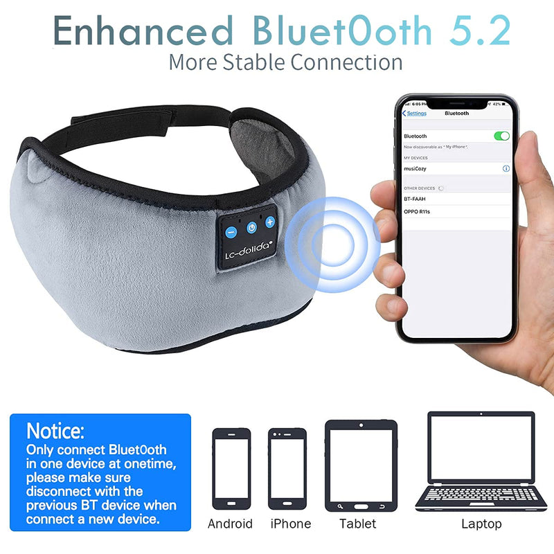 [AUSTRALIA] - TOPOINT Bluetooth Sleep Eye Mask Wireless Headphones, Cotton Sleeping Eye Cover Travel Music Headsets with Microphone Handsfree, Sleep Headphones for Side Sleepers Gift for Men Women Dark Grey 