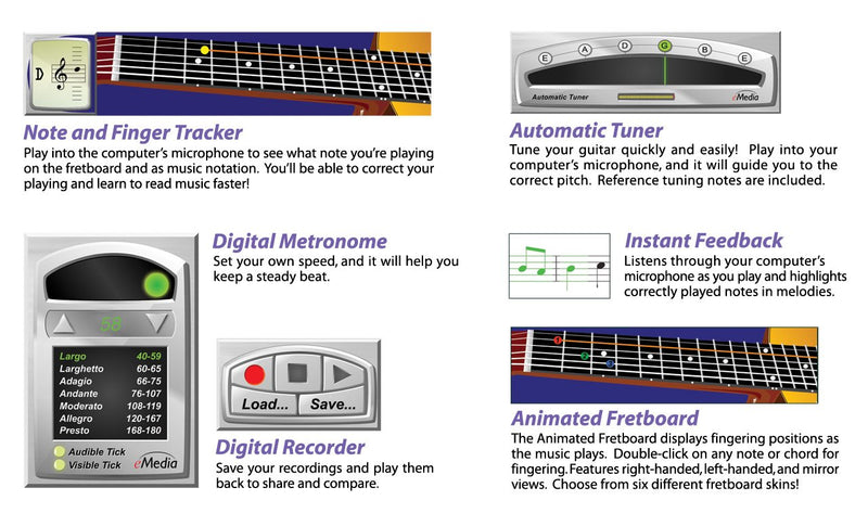 eMedia Guitar For Dummies Deluxe (2 volume set) PC/Mac Disc