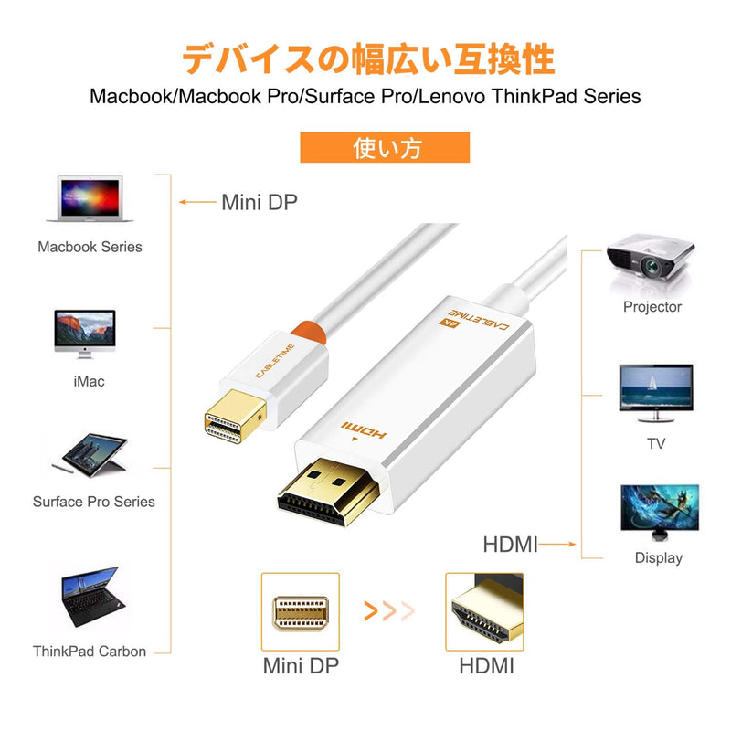 CABLETIME Mini DisplayPort to HDMI Cable 4K 6.6 FT Thunderbolt to HDMI Adapter, Gold-Plated Cord Converter for MacBook Air/Pro, Surface Pro/Dock, Monitor, Projector and More, White(6.6Feet/1.8M) 6.6Feet/1.8M 4K-WHITE