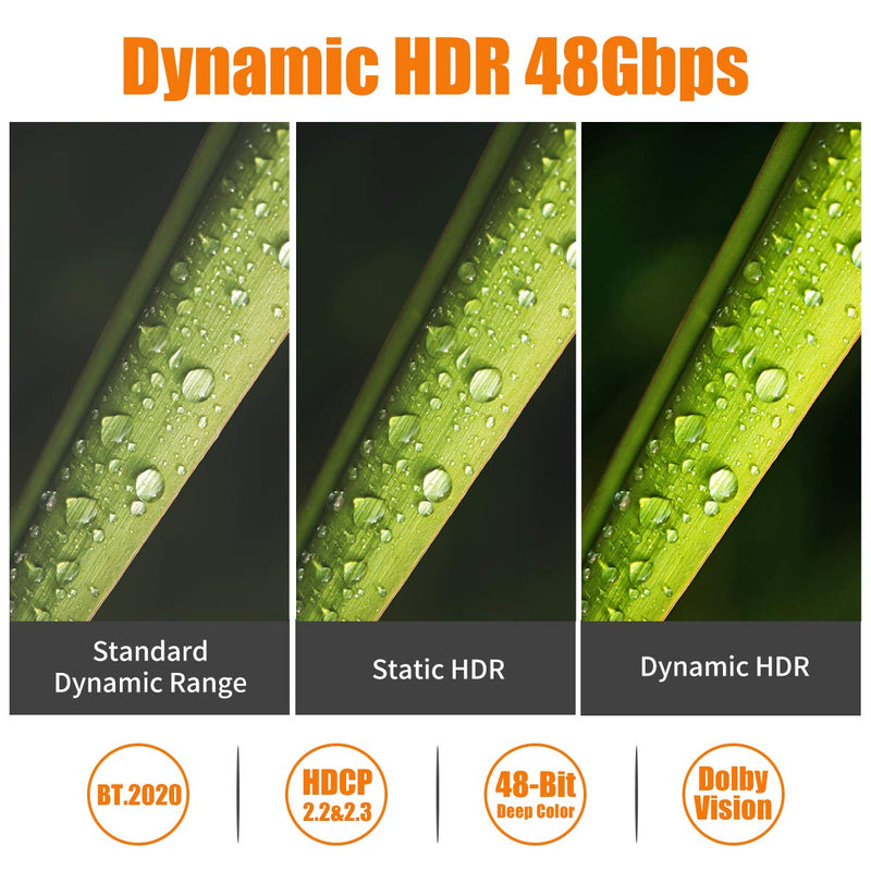 8K HDMI Cable 10ft 2Pack, FURUI Nylon Braided 2.1 HDMI Cable, CL3 Rated Support Dolby Atmos, 8K@60Hz, 4K@120Hz, 48Gbps Ultra Speed, eARC, HDCP 2.2 & 2.3, Dynamic HDR Compatible with Apple TV, Roku 10Feet-2Pack