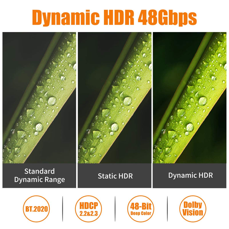 8K HDMI Cable 6ft 2Pack, FURUI Nylon Braided 2.1 HDMI Cable, CL3 Rated Support Dolby Atmos, 8K@60Hz, 4K@120Hz, 48Gbps Ultra Speed, eARC, HDCP 2.2 & 2.3, Dynamic HDR Compatible with Apple TV, Roku 6Feet-2Pack