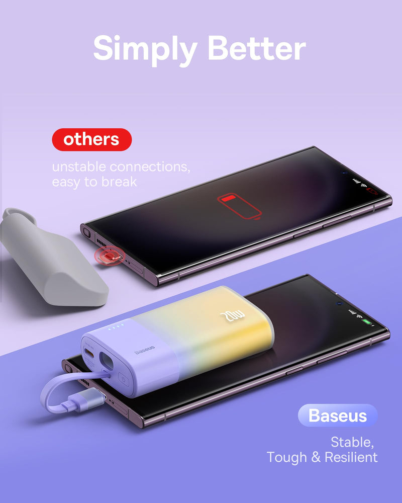 [AUSTRALIA] - Baseus Portable Charger USB C, PD 20W Power Bank Fast Charging, Portable Phone Charger Android, 5200mAh Battery Pack Built in Cables Type C Compatible with Samsung Galaxy Google Pixel, Nebula Purple 