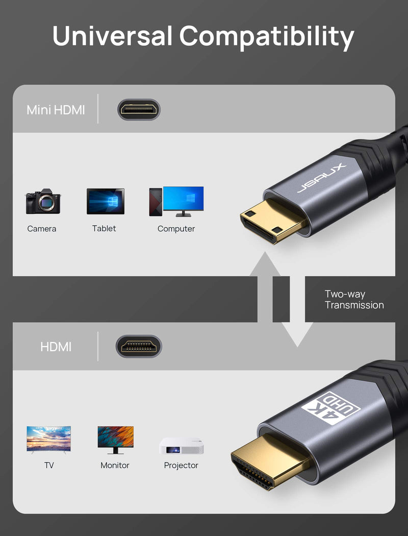 [AUSTRALIA] - Mini HDMI to HDMI Cable 6.6FT, JSAUX [Aluminum Shell, Braided] High Speed 4K 60Hz HDMI 2.0 Cord, Compatible with Camera, Camcorder, Tablet and Graphics/Video Card, Laptop, Raspberry Pi Zero W -Grey Grey 