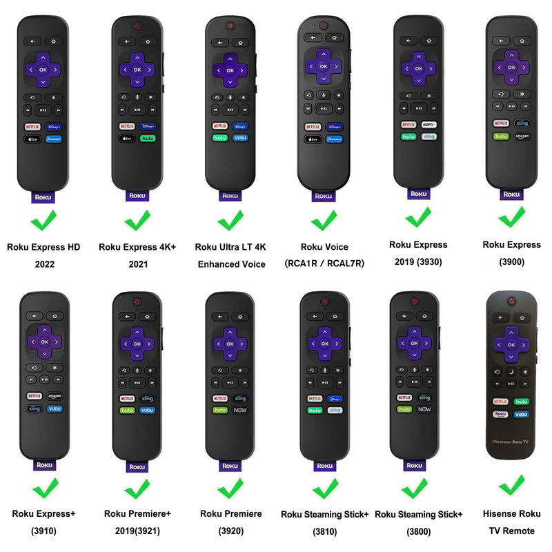 CaseBot Remote Case for Roku Voice, Roku Express HD / 4K+, Ultra LT Enhanced Voice, Express 3930, Premiere+ 3921, Streaming Stick+ Remote, Honey Comb Anti Slip Shockproof Silicone Cover, Pink Sand
