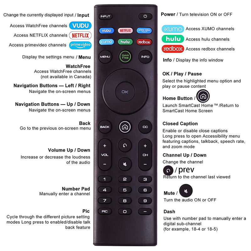 XRT140 Universal Remote Control Compatible with All for Vizio Remote LCD LED QLED HD 4K UHD HDR Smart TVs Series Remote