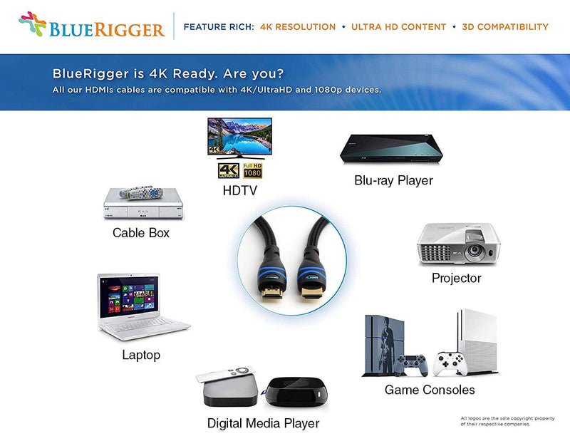 BlueRigger 4K HDMI Cable (3 Feet, Black, 4K 60Hz, High Speed, Nylon Braided) 3 feet