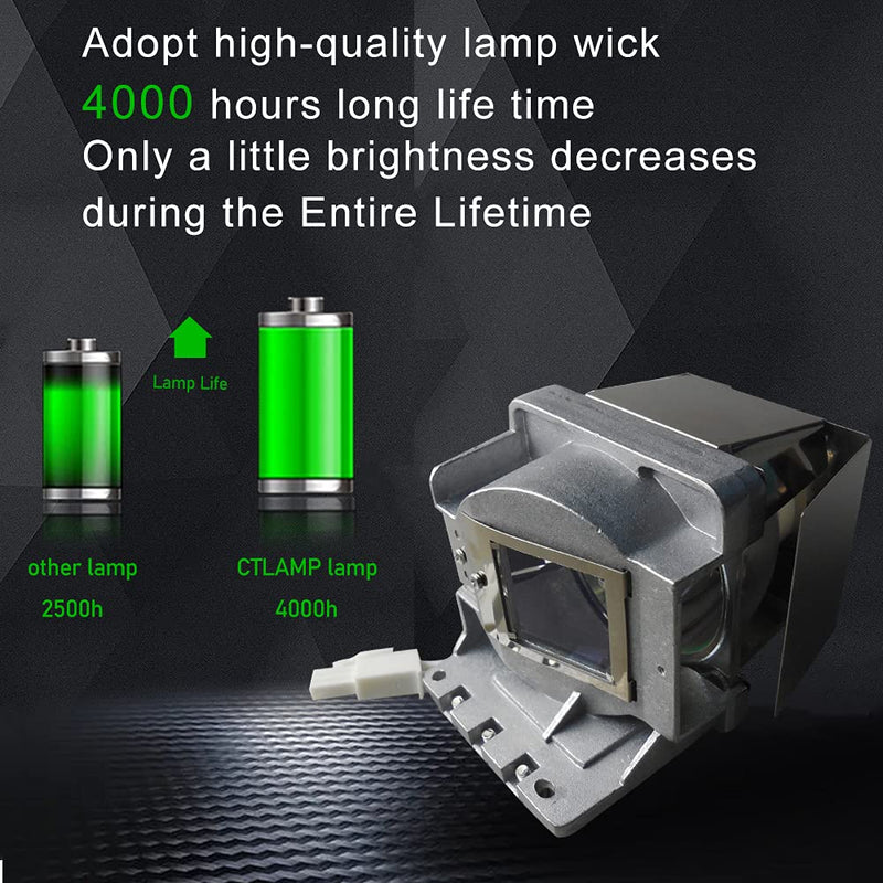 CTLAMP A+ Quality SPLAMP094 Replacement Projector Lamp SP LAMP 094 Bulb with Housing Compatible with SP-LAMP-094 INFOCUS IN124 IN126x IN2124 IN2126x IN128HDSTx IN128HDx IN2128HDx