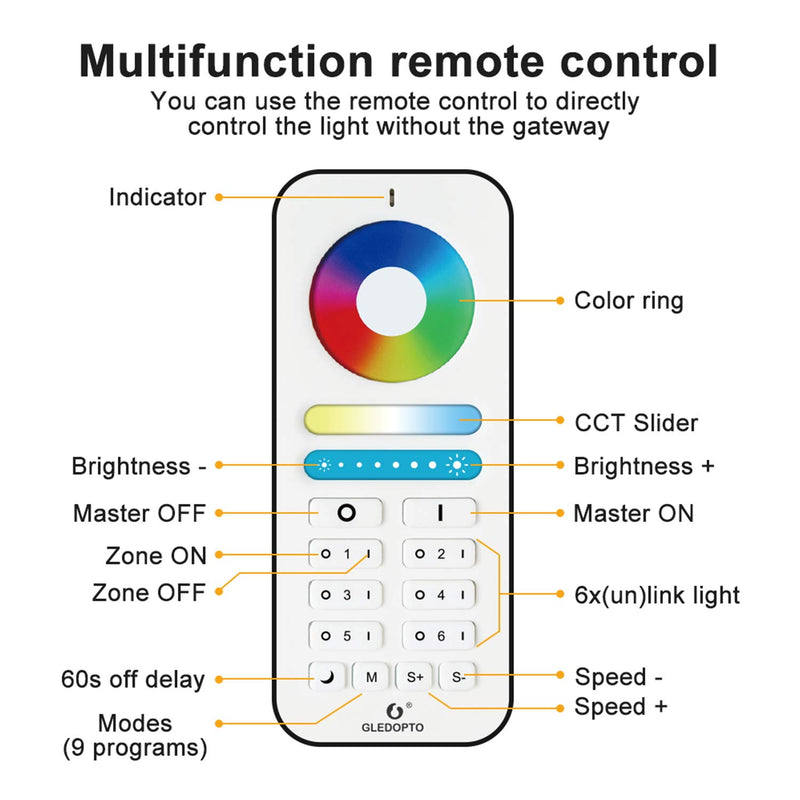 [AUSTRALIA] - GLEDOPTO RGBCCT 2.4G RF Remote Control Wall Switch, Color/ Color Temperature/ Brightness Adjustable, Group Management, Night Light, 9 Modes Changing (Remote Control) 