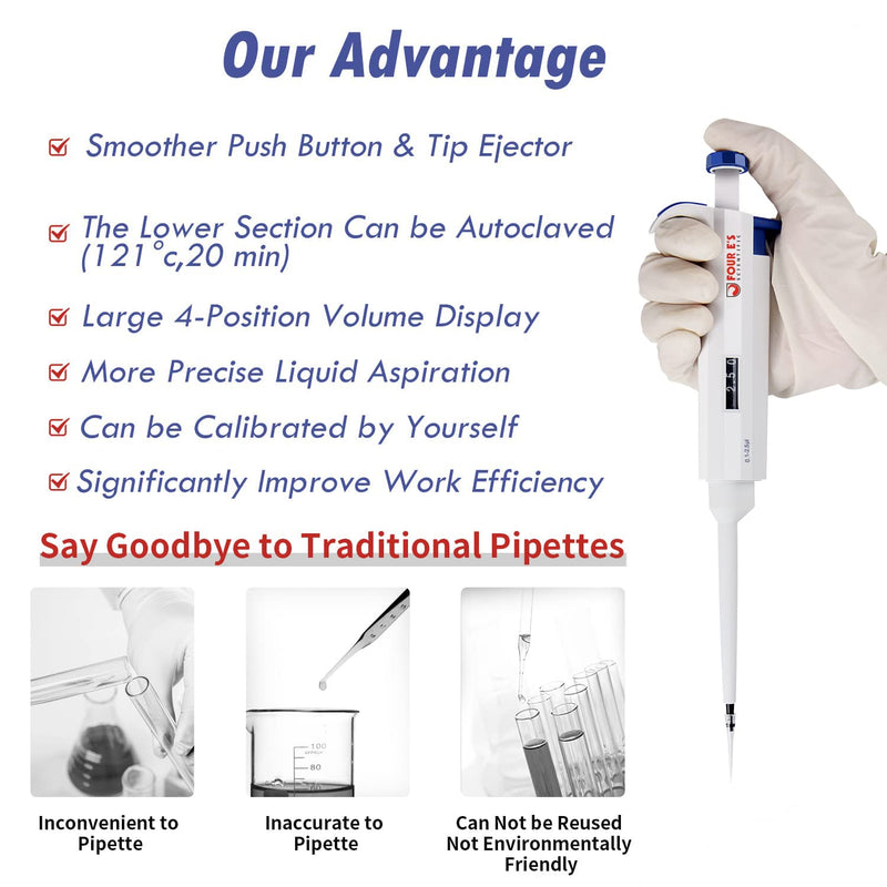 Four E's Scientific Variable Volume Single Channel Pipettors, 0.1-2.5uL