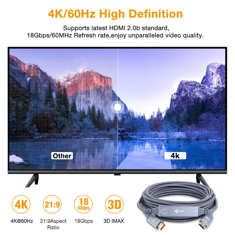 4K HDMI Cable, Capshi HDMI Cord (50 feet HDMI to HDMI, Top Series) Supports 4K@60HZ, 1080p FullHD, UHD, Ultra HD, 3D, High Speed with Ethernet, ARC, PS4, HDTV 50 feet Grey