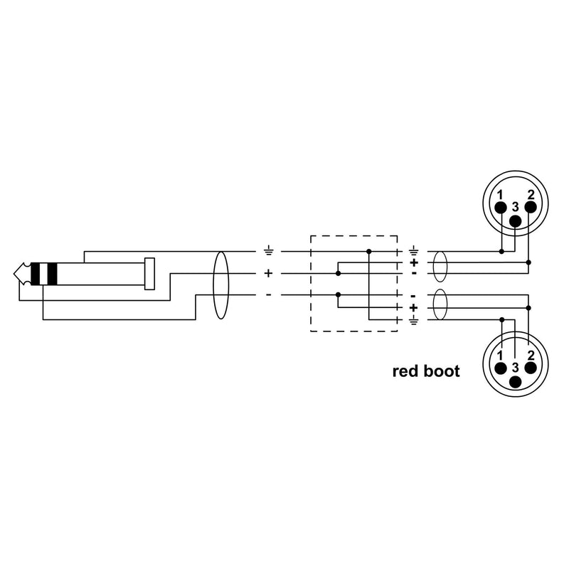 Cordial CFY 1.8 WMM Y-Adaptor Cable 3.5 mm Stereo Jack Gold to 2 x XLR Male 1.8 m